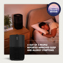 PuroAir 130i Smart HEPA Air Purifier by PuroAir