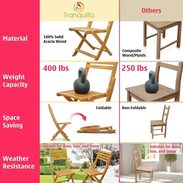 Tranquillo Anya Solid Wood Folding Chairs - Set of 2 Acacia Wood