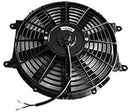 Solar Exhaust Fan Kit /w Lexan panel by Janco greenhouse