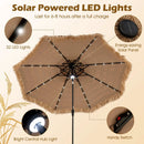 10 Feet Hawaiian Style Solar Lighted Thatched Tiki Patio Umbrella by LJGDeals