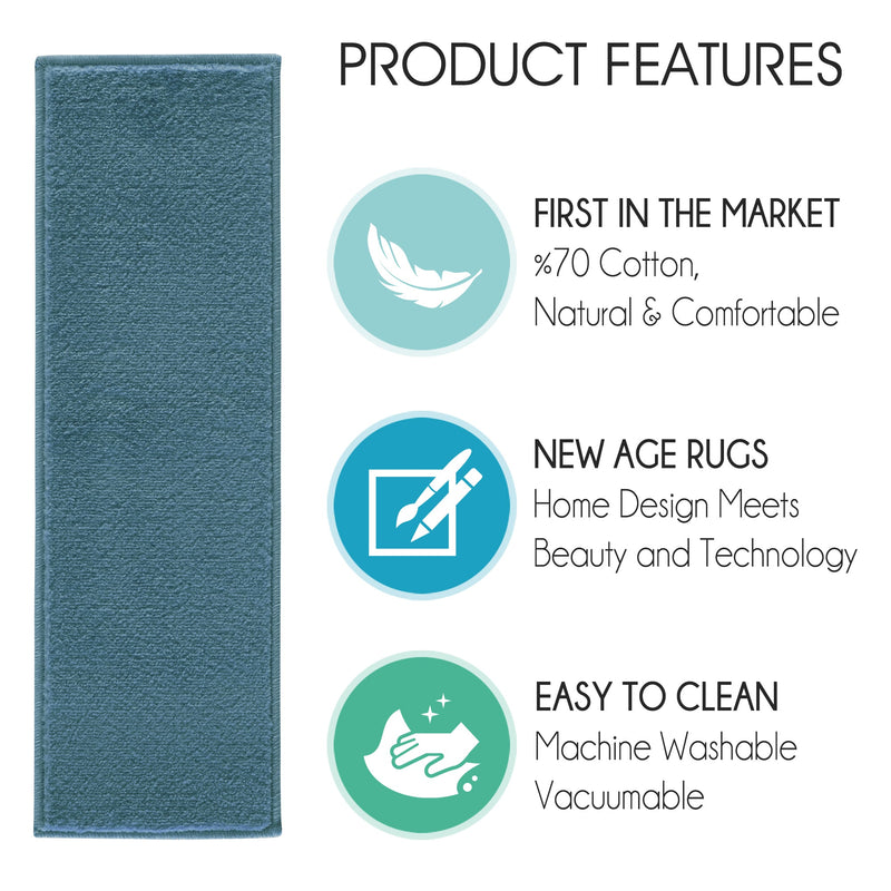Stair Treads Rug 9"x28" Solid Collection | Teal