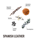 Advanced In-Wash Scent Booster