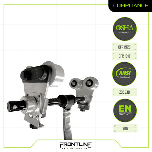 Frontline ST10HTK Aluminum Beam Trolley Anchor for 3" - 10" Wide I-Beams