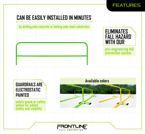 Frontline Guardrail Section for Concrete or Steel Substrates 10'