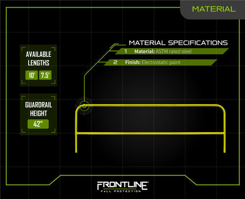 Frontline Guardrail Section for Concrete or Steel Substrates 5'