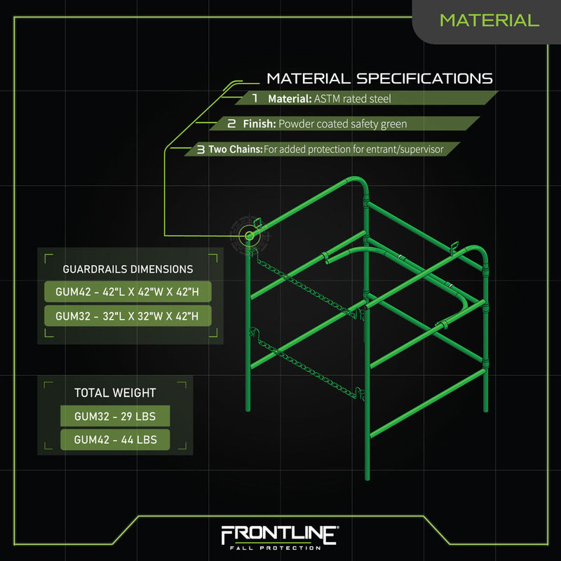 Frontline Manhole Guardrail 42" x 42" Yellow