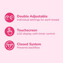 Spectra Synergy Gold Dual Adjustable Breast Pump