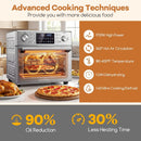 Stainless Steel Countertop Convection Oven with Bake-Silver by LJGDeals