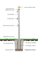 25’ Commercial-Grade Aluminum Flagpole 4-Section | Made in USA, UPS Shippable by Flagman of America
