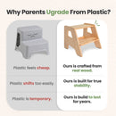 2-Step Wooden Stool for Kids