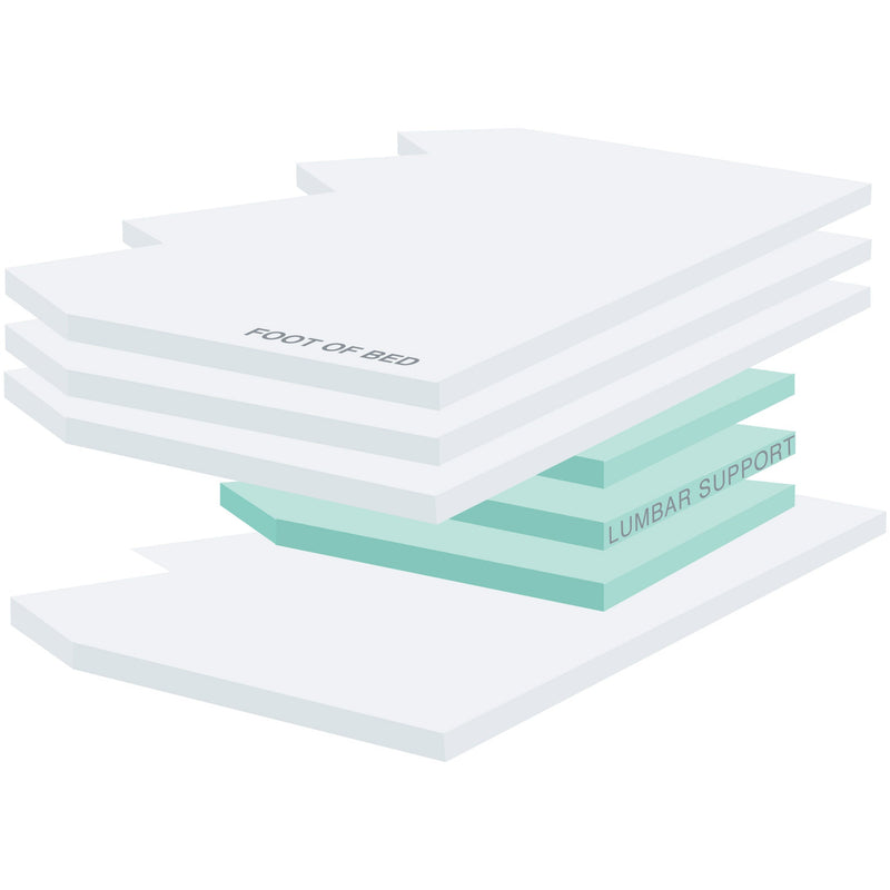 400SX Super Waveless Waterbed Mattress with Back Support, for Hardside Frames