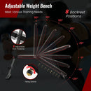 Adjustable Weight Bench Strength Training Bench for Full Body Workout by LJGDeals