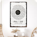 Song Lyrics Sign