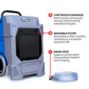 190 Pint Commercial Industrial Dehumidifier 7,000 ft² Rated LGR Integrated Pump Drain Hose