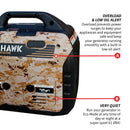3000 Watt Inverter Generator Super Quiet Portable Gas Power Professional Use - Camo Special Edition by Tomahawk Power
