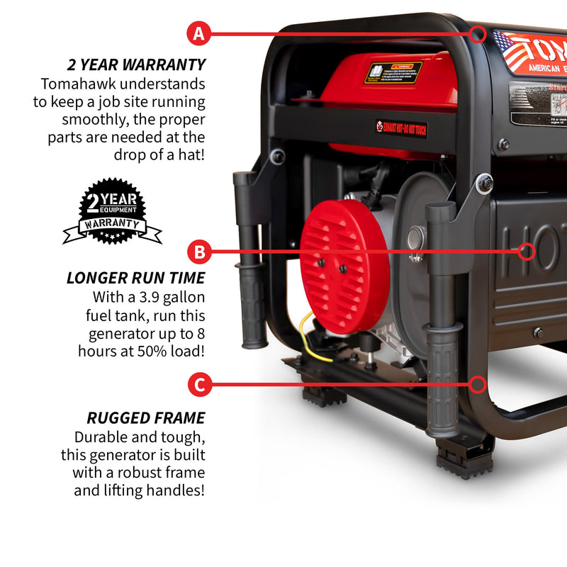 4000 Watt Honda Powered Generator Portable Gas Power Professional Use