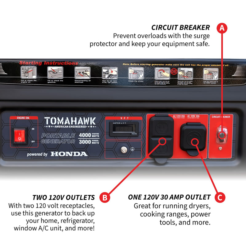 4000 Watt Honda Powered Generator Portable Gas Power Professional Use