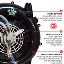 3.7 Gal Turbo Boosted Backpack Mosquito Fogger Leaf Blower for Pest Control