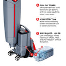 Tomahawk Electric Floor Scrubber Cleaner with 16” Power Mop Brushes Cordless Battery Powered by Tomahawk Power