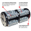 8” Gas Concrete Scarifier Planer Grinder with 5.5 HP Honda Engine & Drum by Tomahawk Power