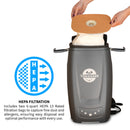 Electric Backpack Vacuum 6 qt Lightweight Commercial High-Performance Cleaning Solution by Tomahawk Power