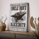 Traditional Forger Blacksmith Sign