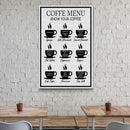 Coffee Menu Know Your Coffee Sign II
