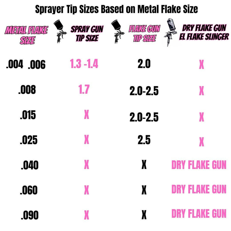 Snowflake Metal Flake