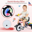 Toddler Tricycle with 3-Position Seat and Storage Basket for Kids by LJGDeals