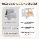 2-Step Wooden Stool for Kids
