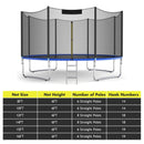 Trampoline Replacement Protection Enclosure Net with Zipper