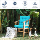 Tufted High Back Patio Chair Cushion with Ties - Turquoise by DirectDeals