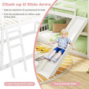 Twin Over Twin House Bunk Bed with Slide and Ladder-White by LJGDeals
