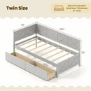 Twin Size Daybed with 2 Storage Drawers No Box Spring Needed by LJGDeals