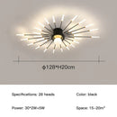 GobekUsa LED Fireworks Chandelier: Modern Ceiling Lamp for Home Decor, Black Kitchen Lighting Fixtures