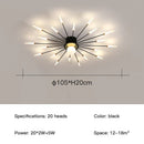 GobekUsa LED Fireworks Chandelier: Modern Ceiling Lamp for Home Decor, Black Kitchen Lighting Fixtures