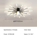 GobekUsa LED Fireworks Chandelier: Modern Ceiling Lamp for Home Decor, Black Kitchen Lighting Fixtures