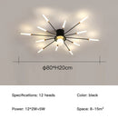 GobekUsa LED Fireworks Chandelier: Modern Ceiling Lamp for Home Decor, Black Kitchen Lighting Fixtures