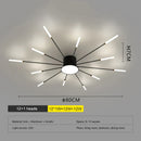 GobekUsa LED Fireworks Chandelier: Modern Ceiling Lamp for Home Decor, Black Kitchen Lighting Fixtures