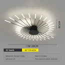 GobekUsa LED Fireworks Chandelier: Modern Ceiling Lamp for Home Decor, Black Kitchen Lighting Fixtures