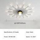 GobekUsa LED Fireworks Chandelier: Modern Ceiling Lamp for Home Decor, Black Kitchen Lighting Fixtures