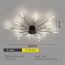 GobekUsa LED Fireworks Chandelier: Modern Ceiling Lamp for Home Decor, Black Kitchen Lighting Fixtures