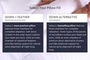Ultimate Bedding Bundle w/ Cotton Sateen
