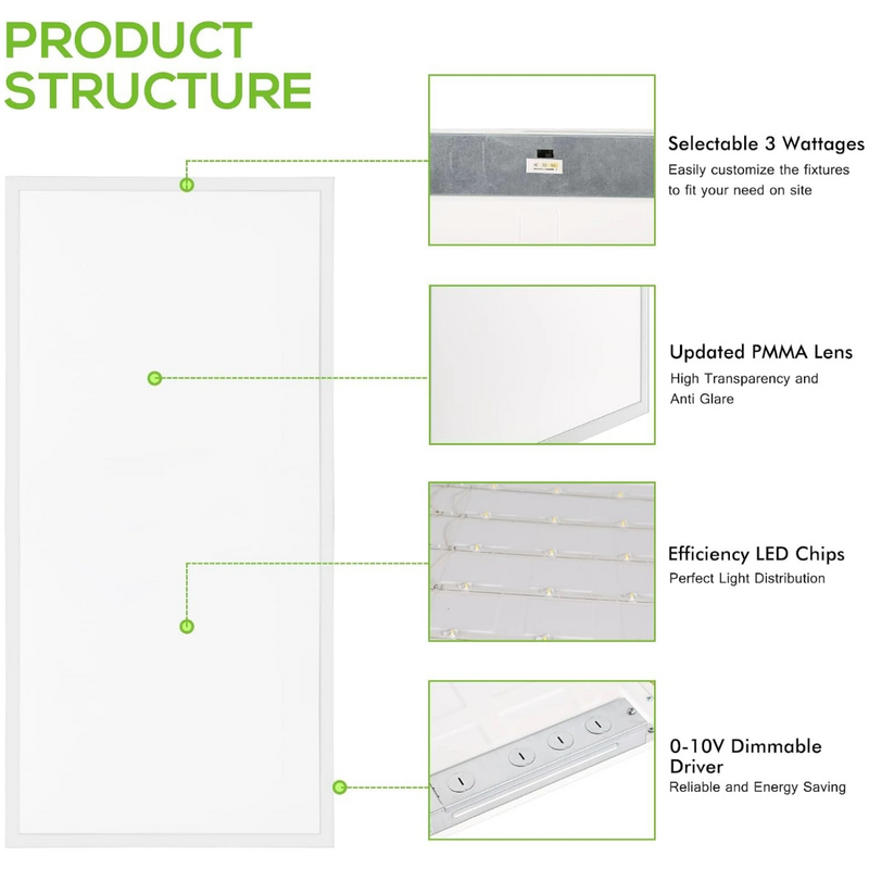 2x4 FT 50W/40W/30W White LED Flat Panel Troffer Light, 115LM/W, 5000K, 0-10V Dimmable (6-PACK)