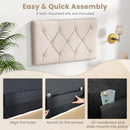 Upholstered Headboard for Twin Size Bed with Fabric Upholstery by LJGDeals
