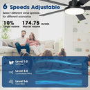 Vaczon 52 Inch 5 Blades DC Motor Modern Downrod Ceiling Fan with LED Light and Remote Control