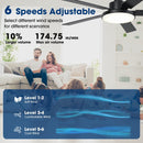 Vaczon 52 Inch 5 Blades DC Motor Modern Downrod Ceiling Fan with LED Light and Remote Control