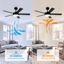 Vaczon 48" 5 Blades Industrial DC Motor Ceiling Fan with LED Lighting and Remote Control