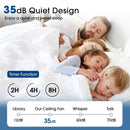 Vaczon 52 Inch 4 Blades DC Motor Modern Downrod Ceiling Fan with LED Light and Remote Control