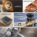 Camplux Whole Home Outdoor Tankless Hot Water Heater 6.86 GPM for 3-4 Persons Whole House | White